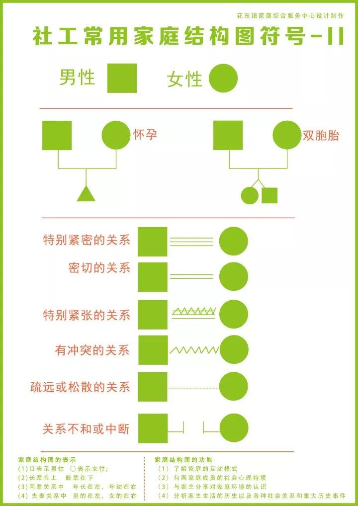 win11家庭版和学生版的区别