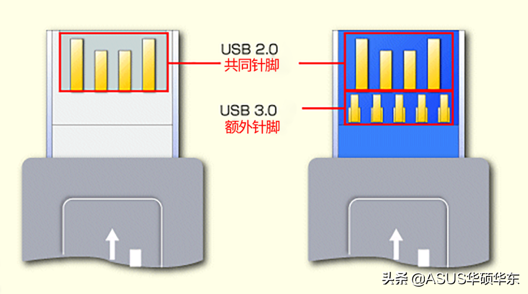 u盘装系统盘要多大合适