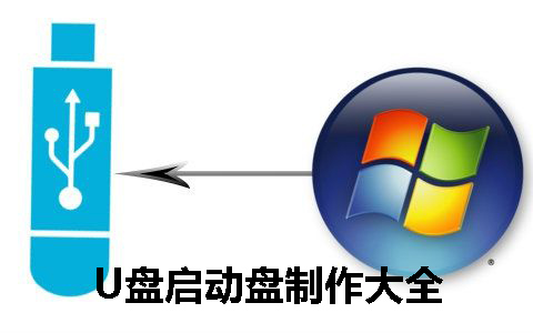 u盘装系统如何手动运行 如何制作Windows原装系统U盘启动盘？如何制作u盘启动盘