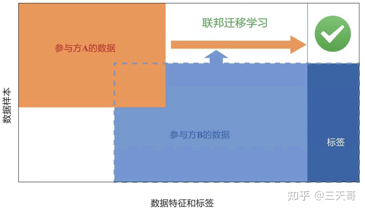 联想e49u盘无法装系统 联想e49如何设置启动-（联想e490启动项设置）