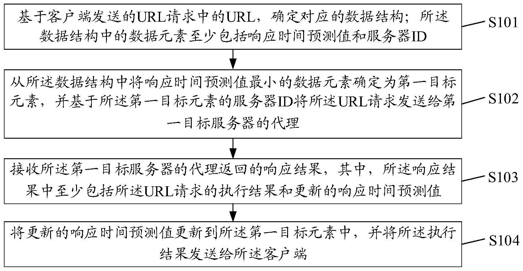 win10家庭版天刀卡顿