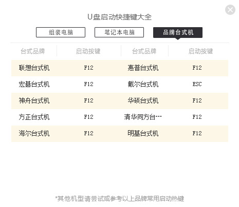 老电脑用u盘装系统时报错 奶妈级升级win11方法_全网最详细的Windows11升级教程