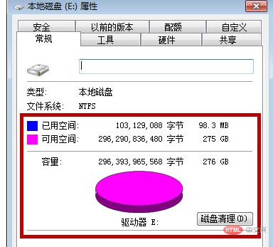 装系统的u盘不能格式化