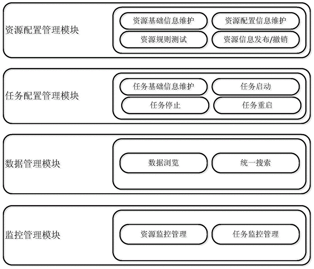 mac地址采集系统是什么 了解网络管理利器：mac地址采集系统的特点与优势