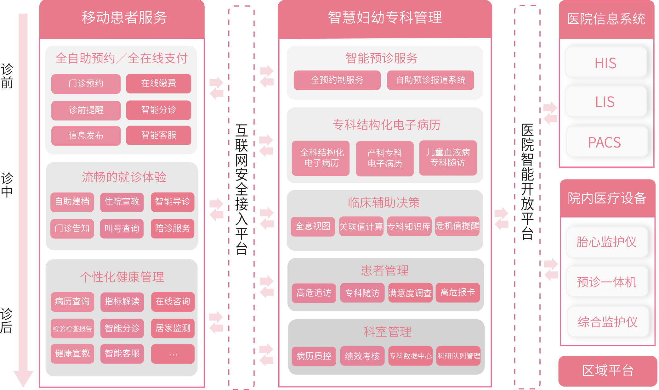 win10fps使用教程