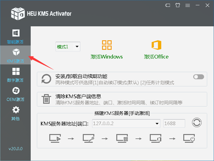 win7 kms激活机制