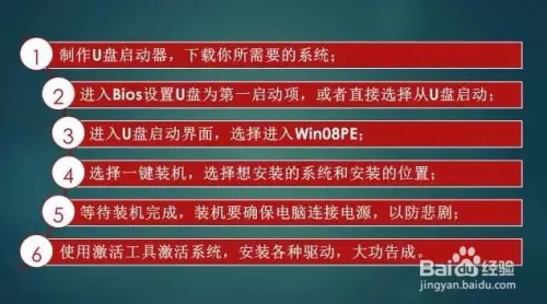 电脑用u盘装系统卡 如何用 U 盘装系统？操作全程图解详细教程