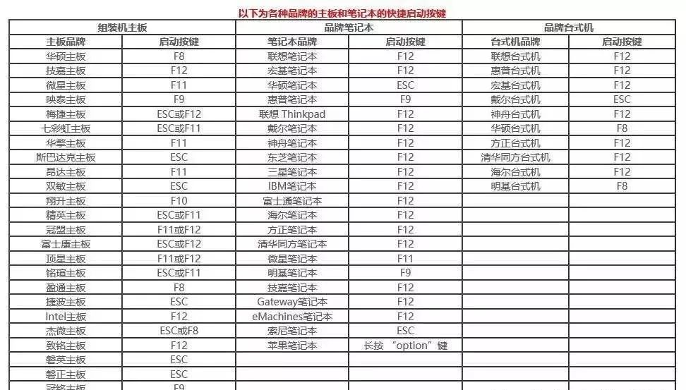 win10重装系统教程图