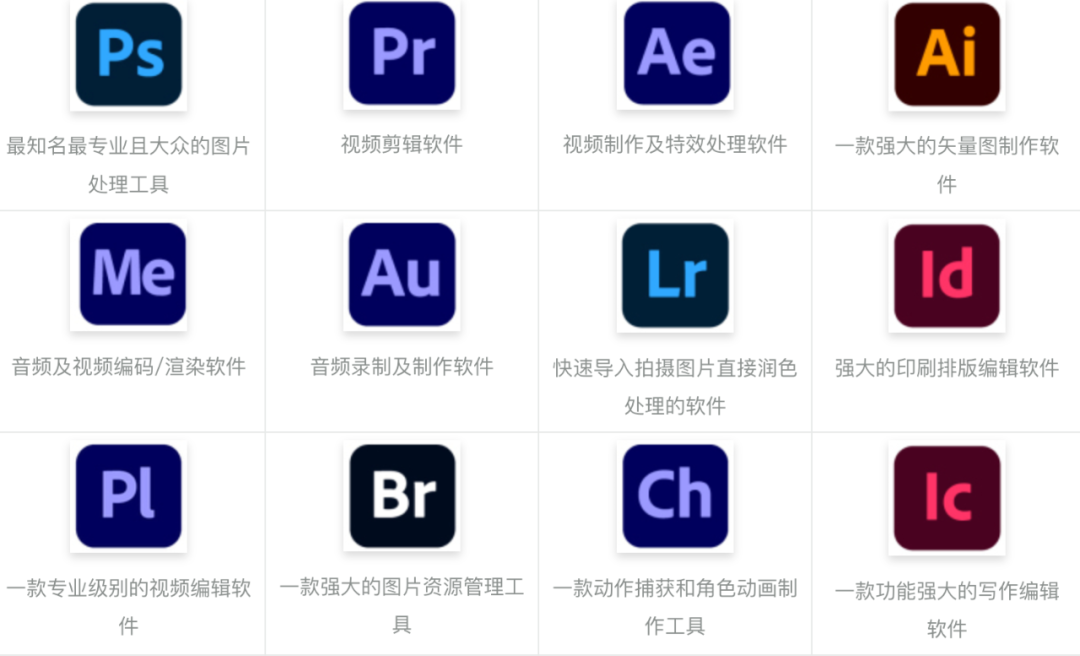 mac系统可以下载pr吗 苹果 Mac OS 系统安装 PR2020 的方法及 mac 版 Premiere Pro 2020 for Mac 教程