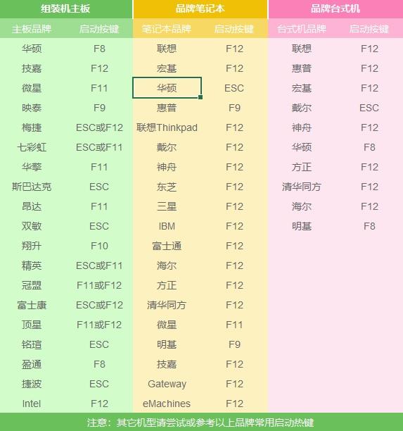 win10不激活会关机