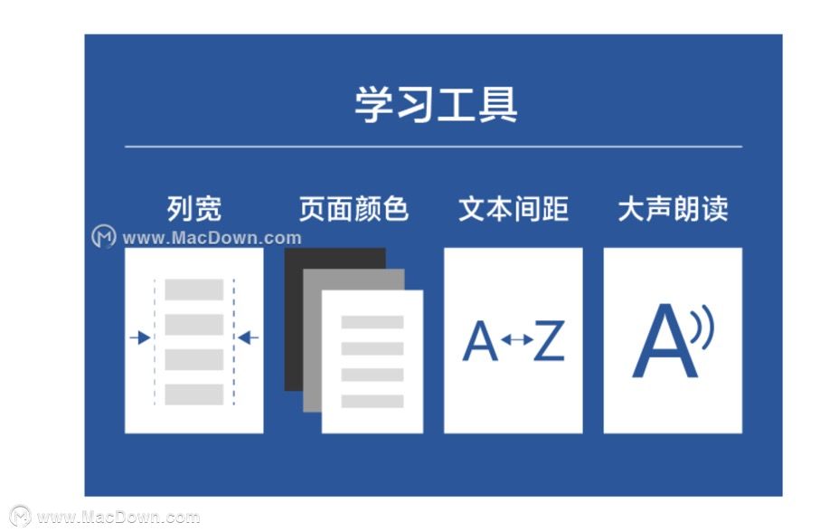 mac下载的系统怎么找