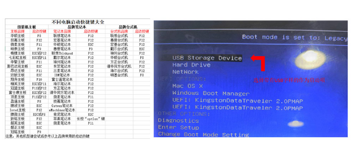 自己用系统u盘装系统