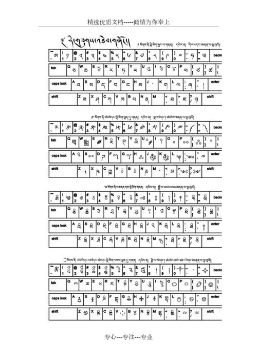 藏文输入法教程win7