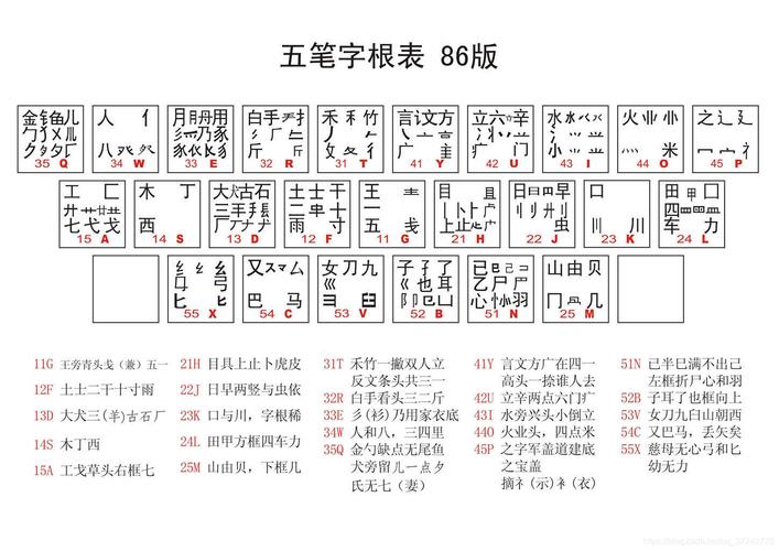 如何在win10下载万能五笔