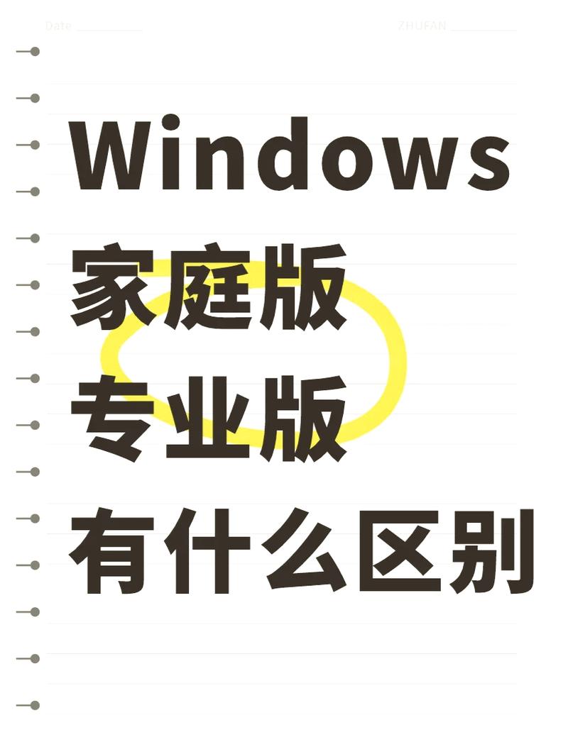 win10家庭版和专业