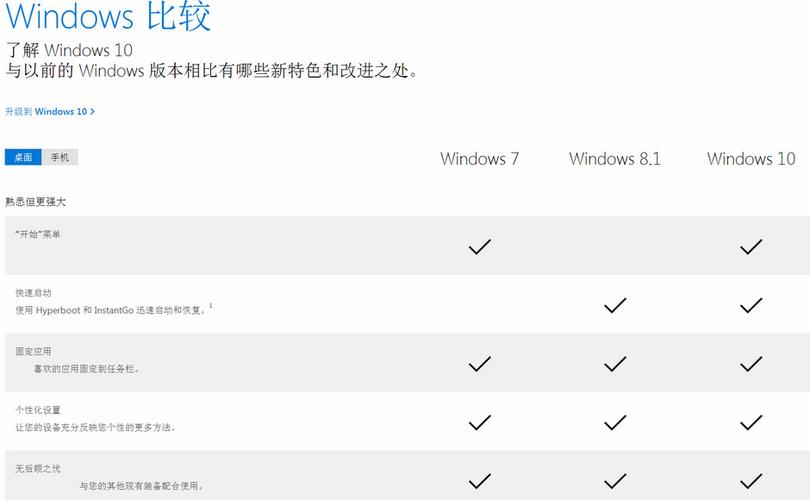 win11哪个是家庭版 如何辨别Win11家庭版：详细指南与系统设置解析