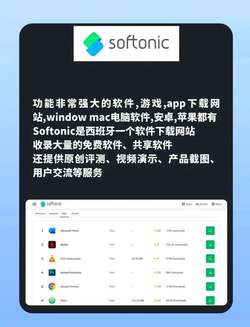 mac系统用bt下载