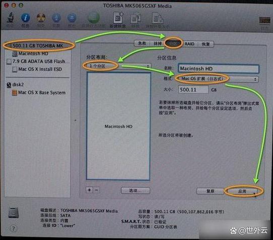 u盘装系统那个软件快