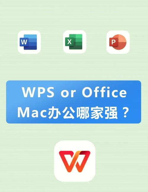 mac系统wps软件下载