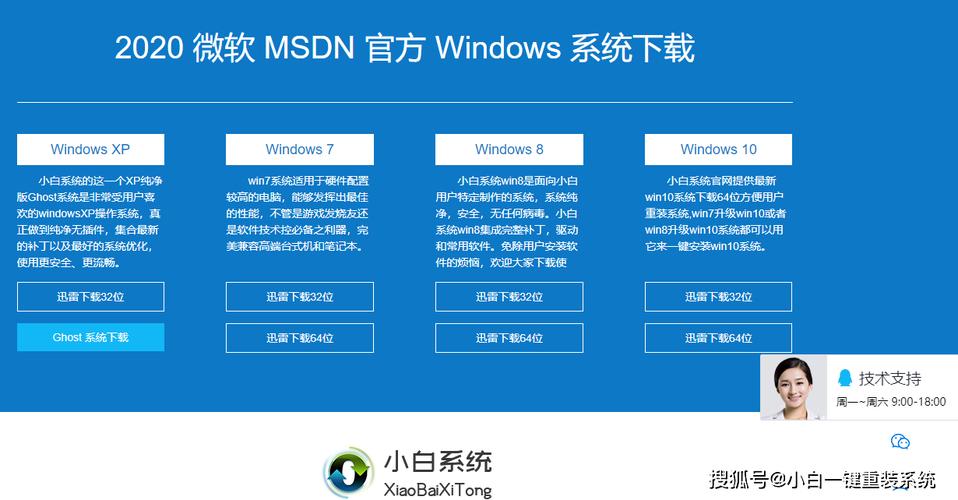 基于win7的系统下载