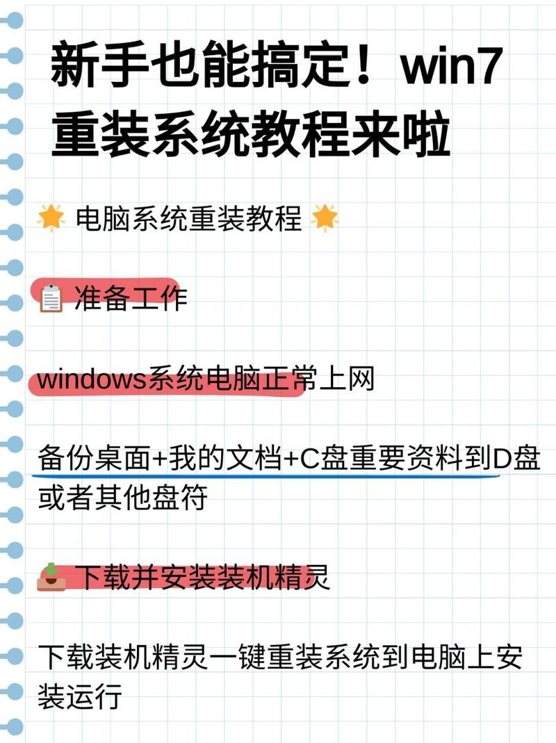 win7最终系统下载