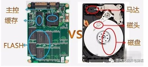 一般u盘装系统要多大内存