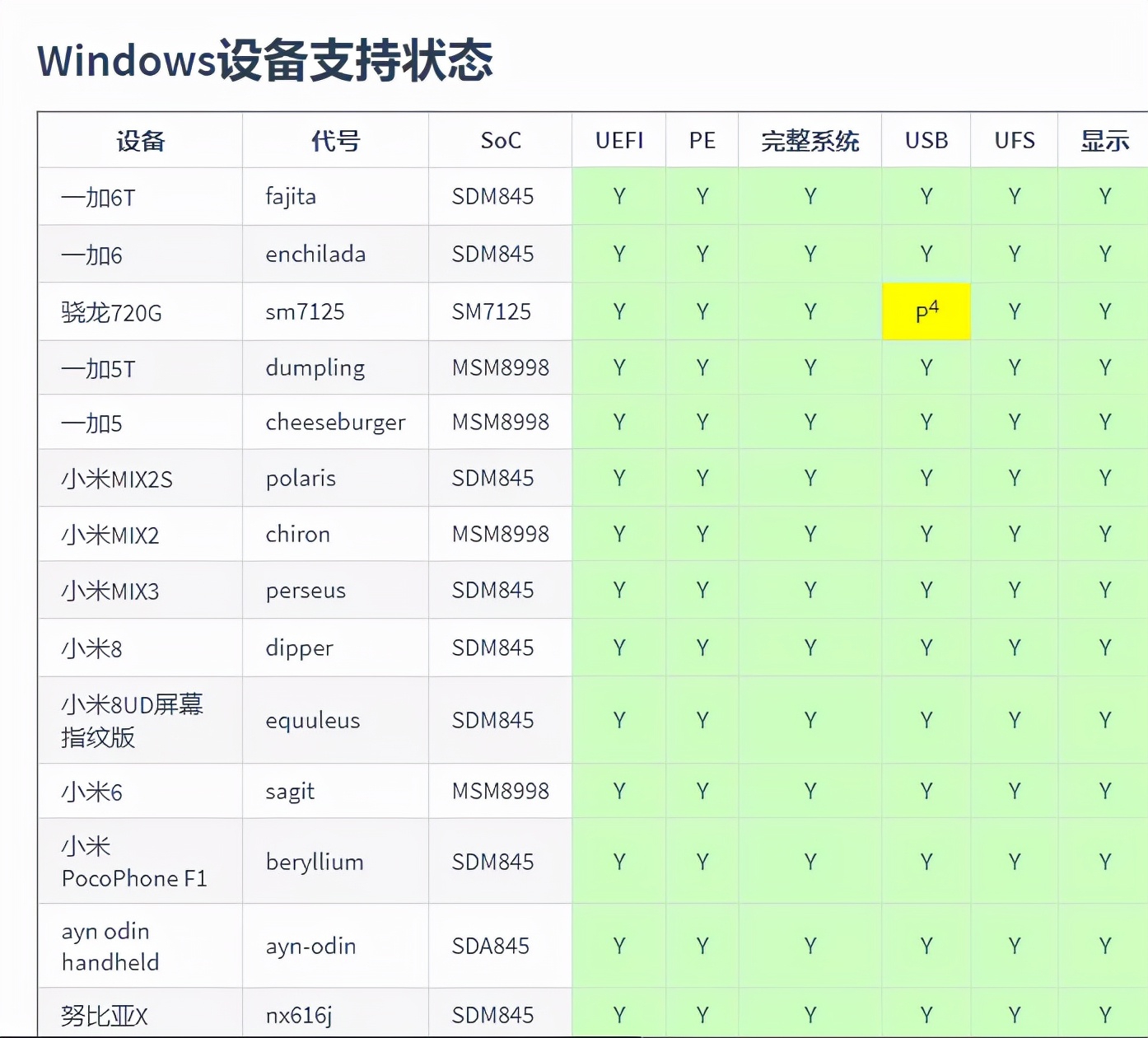 win平板游戏工具