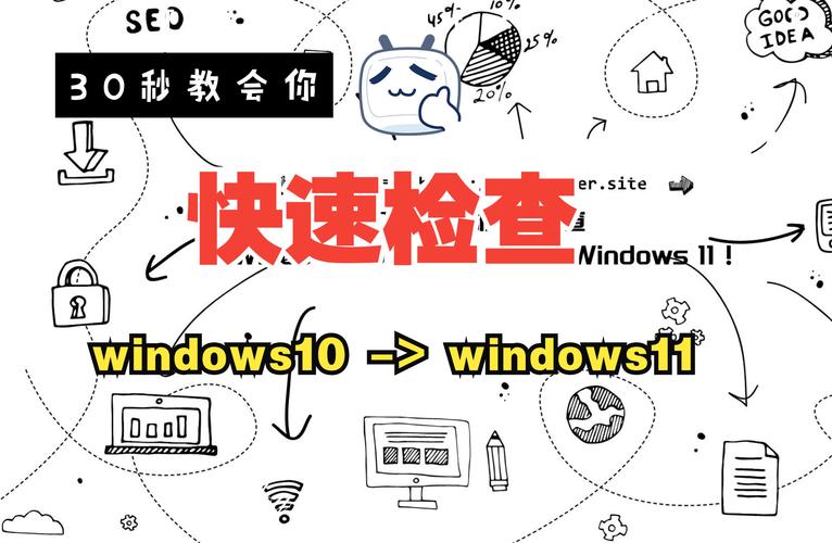 查win10是否激活状态 Win10激活状态检测全攻略：系统设置与命令查看方法详解