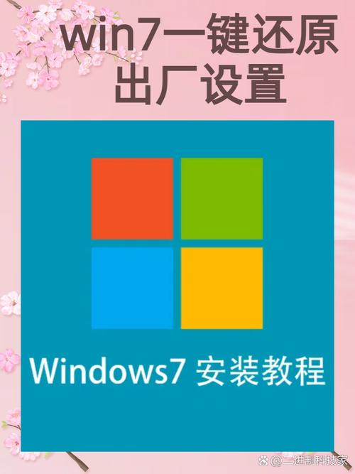 win7通用系统下载