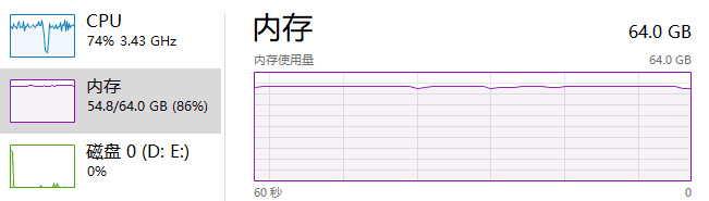 装系统的u盘支持多大内存