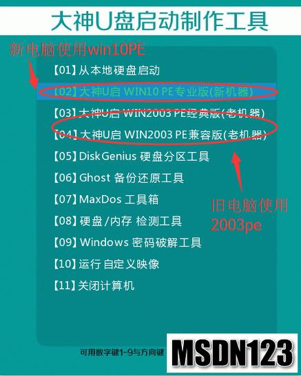 pe官网装机教程win7