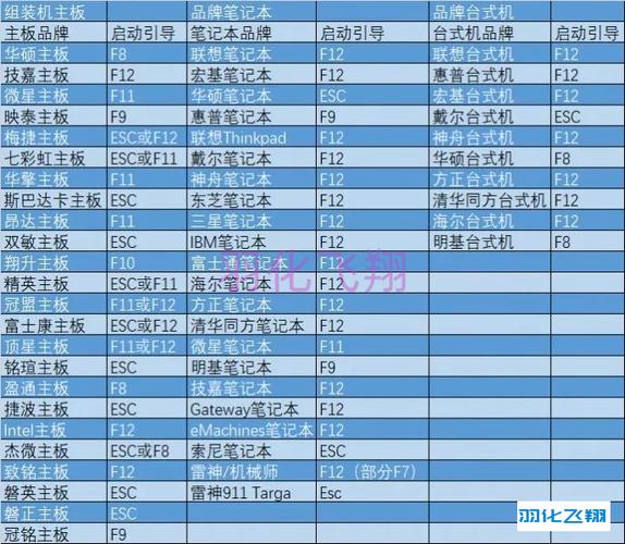 有资料的u盘可以装系统吗