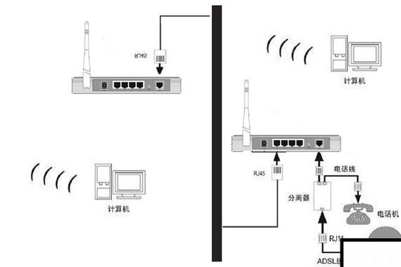 win7双网卡桥接教程