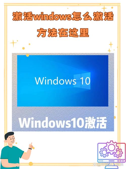 win10重装完未激活