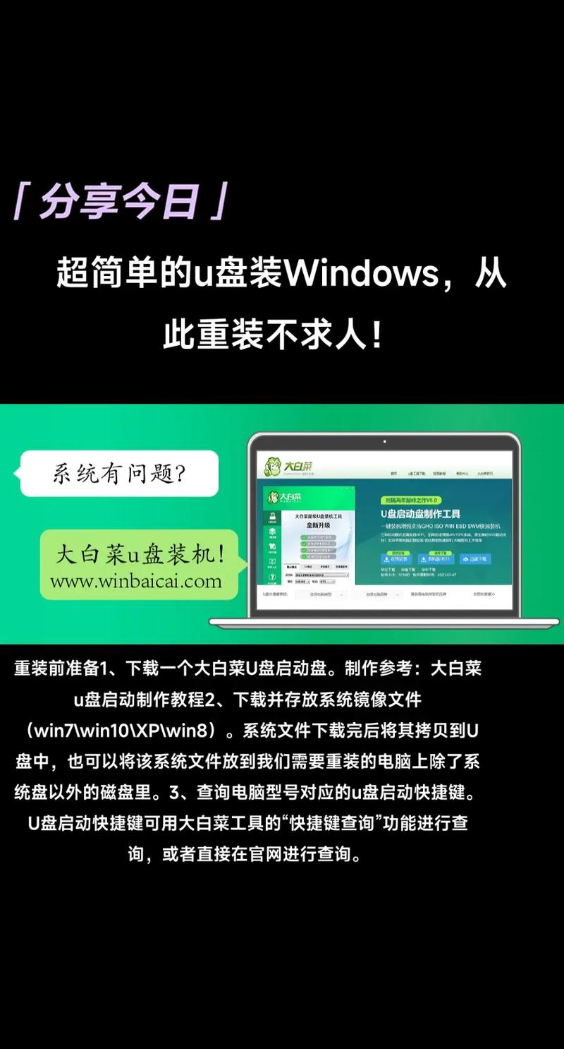 大白菜u盘装win7系统教程