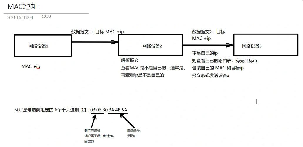 安卓系统MAC地址app