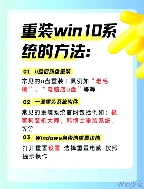 装官网的win10教程