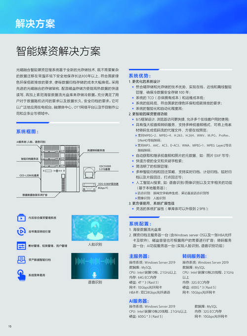 装系统的u盘可以存东西吗