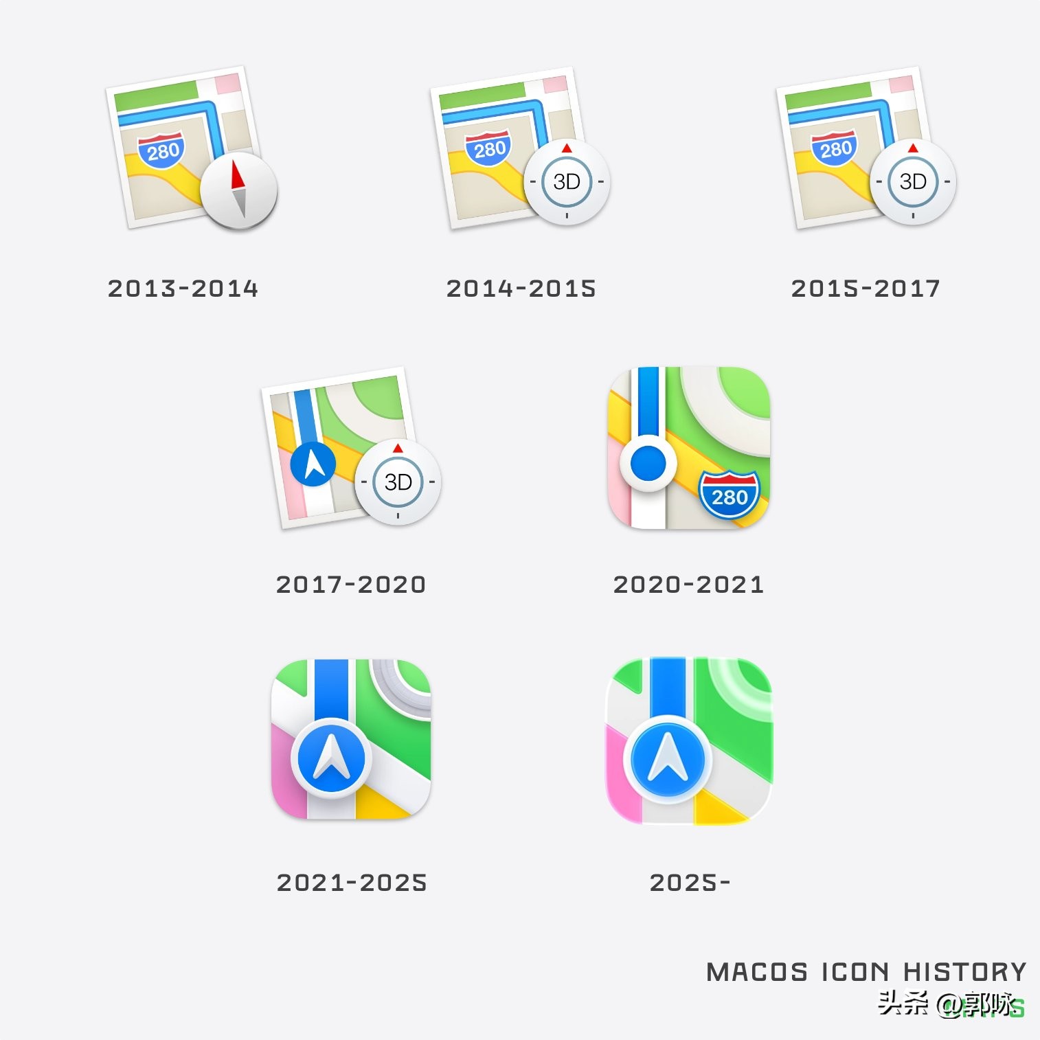 mac系统版本对照表