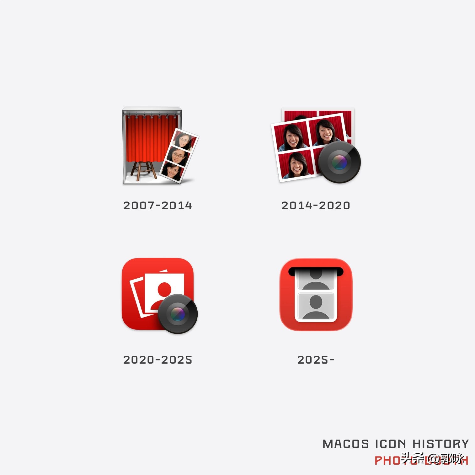 mac系统版本对照表