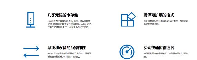 如何深度格式化u盘装系统